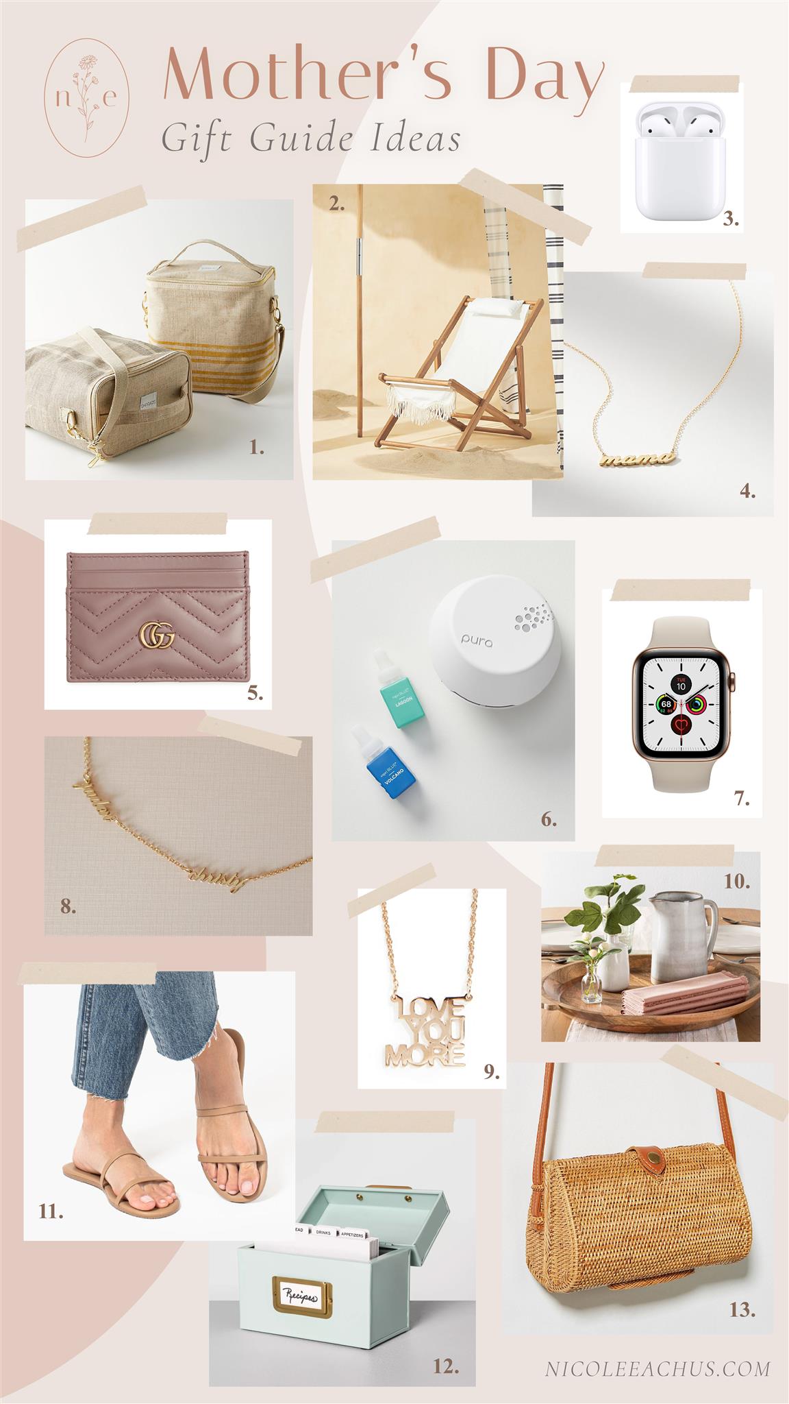 Mother’s Day Gift Guide ideas
